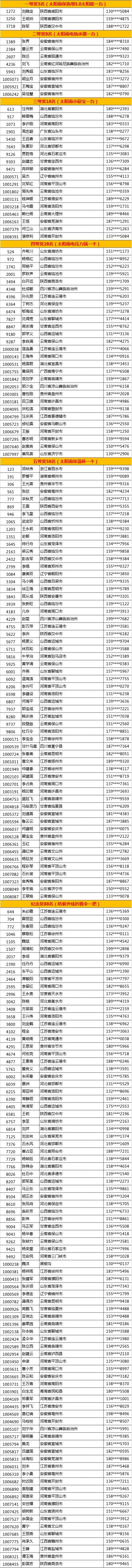 空氣能,太陽能,熱水器