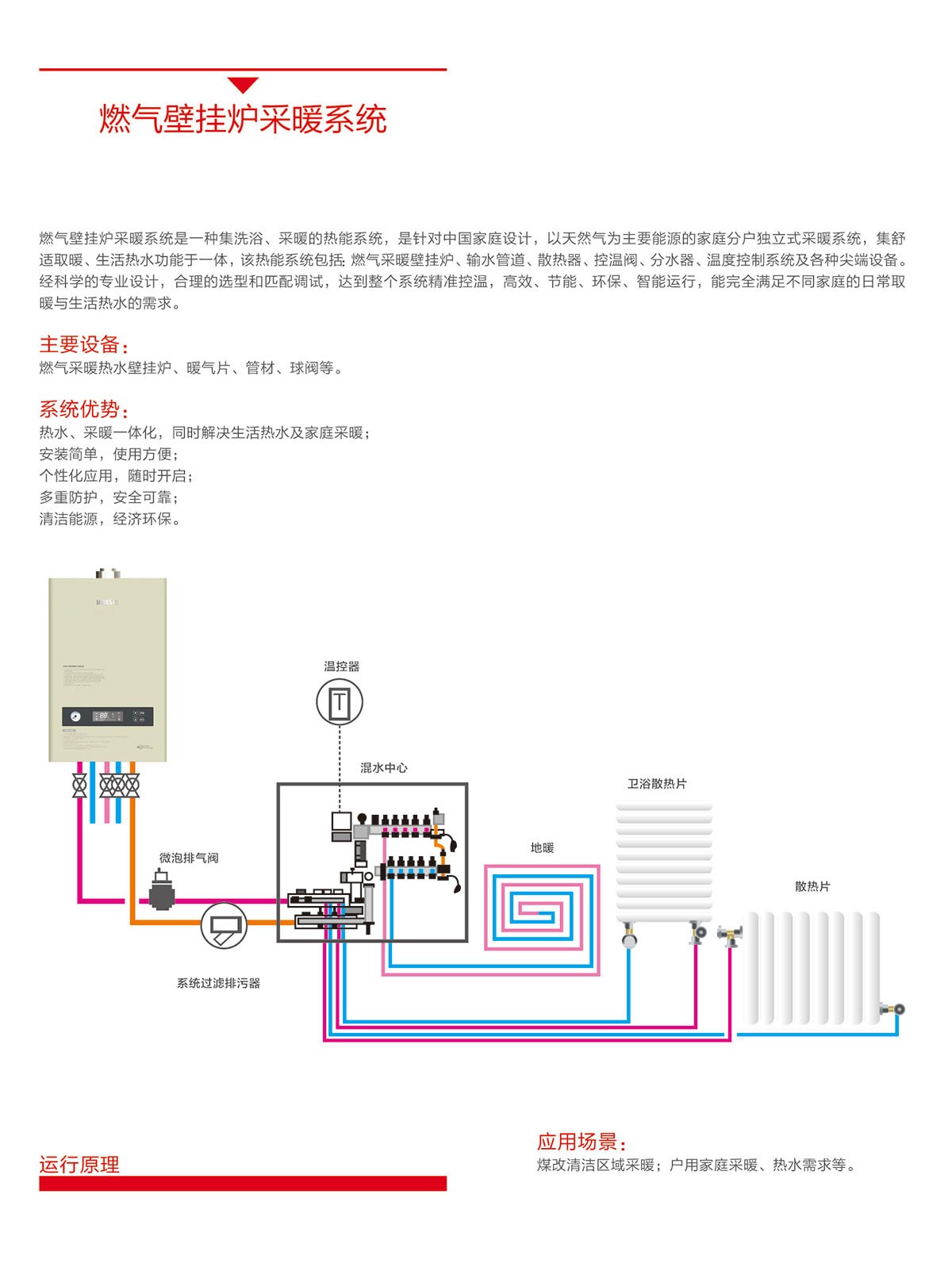 太陽雨太陽能|太陽能熱水器|燃氣熱水器|電熱水器|抽油煙機|燃氣灶具