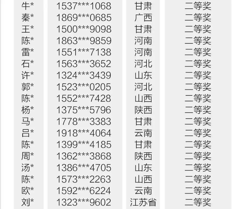 空氣能,太陽能,熱水器