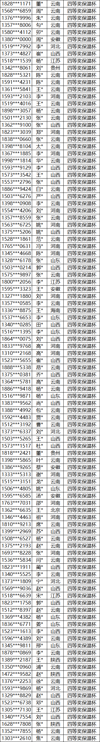 空氣能,太陽能,熱水器