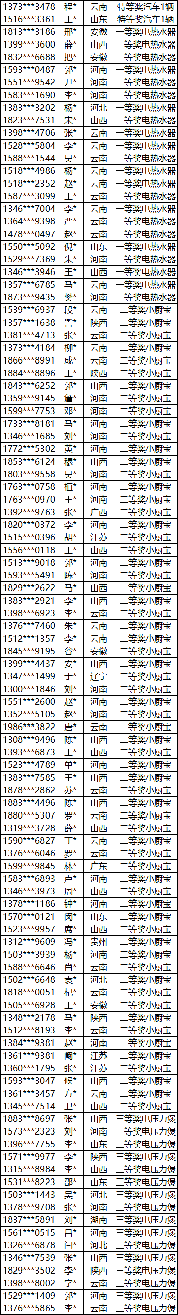 空氣能,太陽能,熱水器