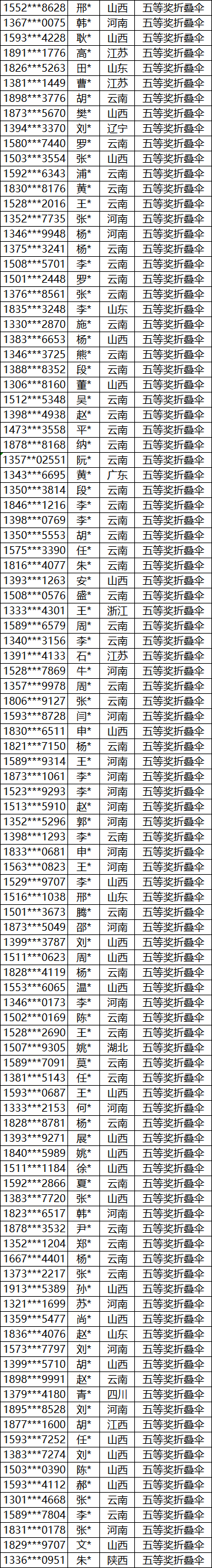 空氣能,太陽能,熱水器