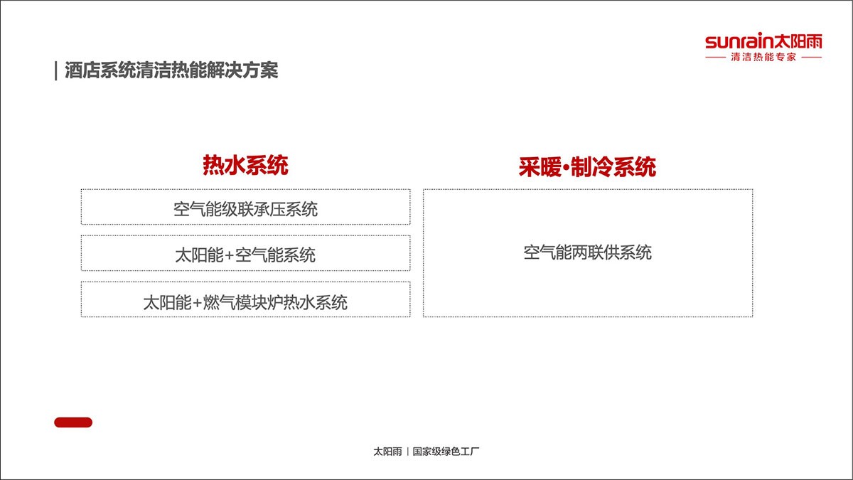 空氣能,太陽(yáng)能,熱水器