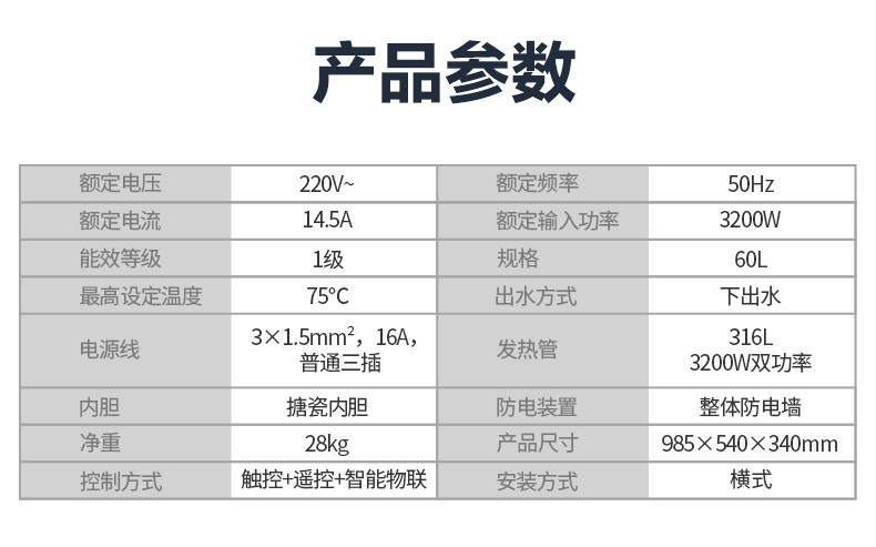 空氣能,太陽能,熱水器