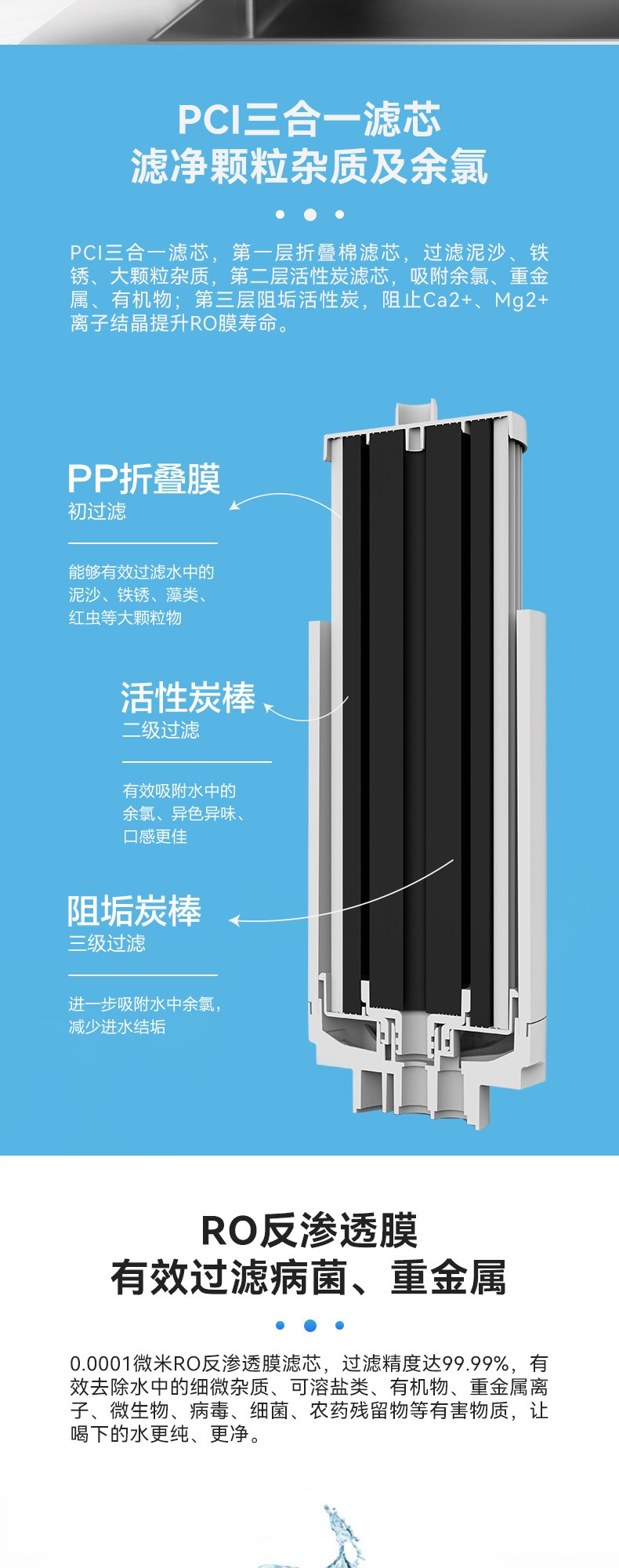 空氣能,太陽(yáng)能,熱水器