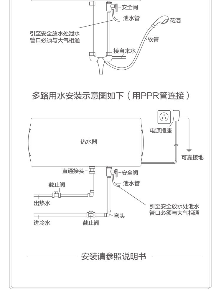 空氣能,太陽能,熱水器