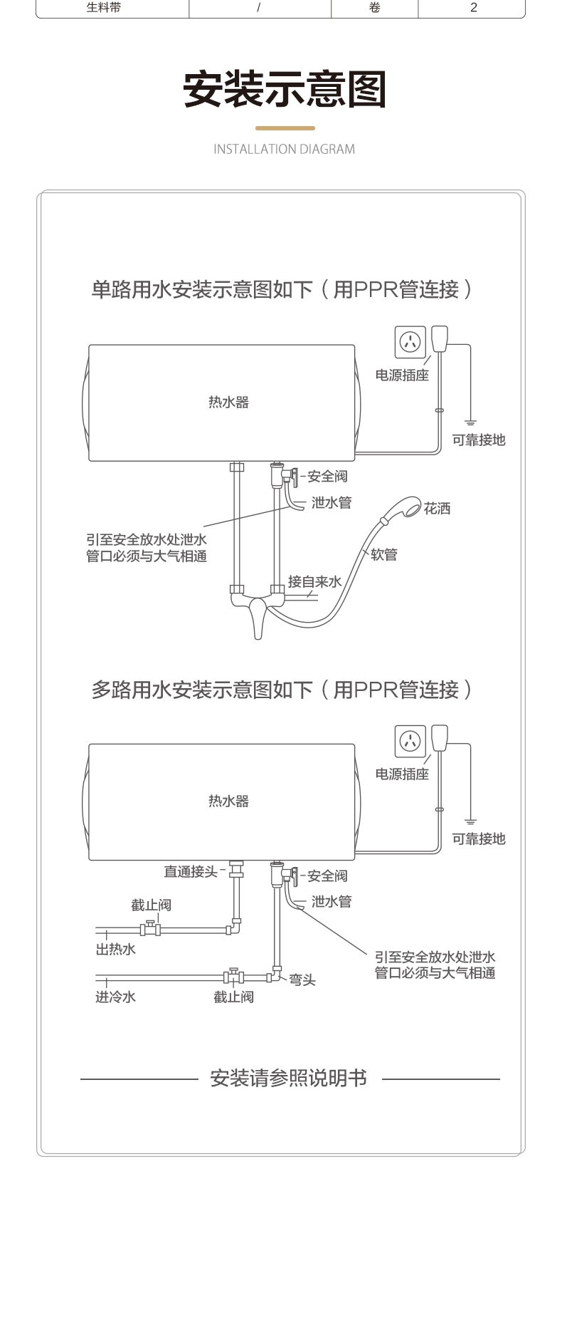 空氣能,太陽(yáng)能,熱水器