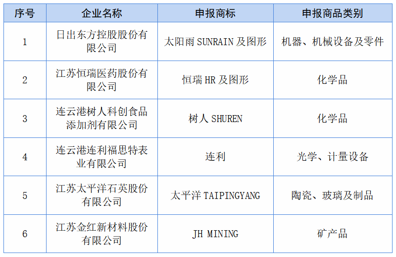 空氣能,太陽(yáng)能,熱水器